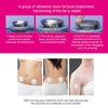 Ultrasound Cavitation EMS Body Slimming Massager Weight Loss Anti Cellulite Fat Burner Galvanic Infrared Ultrasonic Wave Therapy